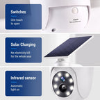 🔥LAST DAY SALE 49% OFF-⏰Solar-Powered Simulated Surveillance Camera Street Light