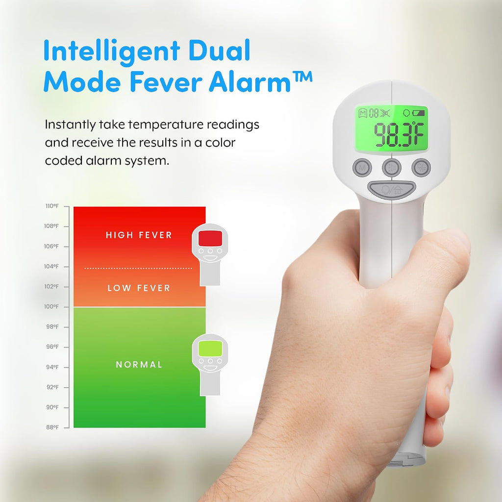Medical Grade FSA-HSA Eligible Touchless Infrared Forehead Thermometer