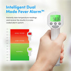 Medical Grade FSA-HSA Eligible Touchless Infrared Forehead Thermometer