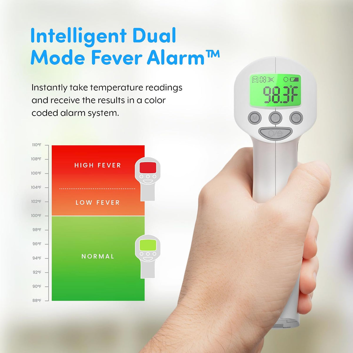 Medical Grade FSA-HSA Eligible Touchless Infrared Forehead Thermometer