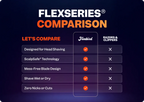 FlexSeries Shaving Kit + Free item bundle