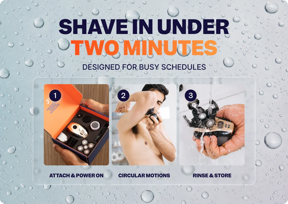 FlexSeries Shaving Kit + Free item bundle
